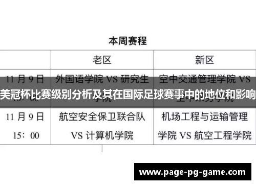 美冠杯比赛级别分析及其在国际足球赛事中的地位和影响