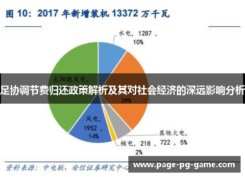 足协调节费归还政策解析及其对社会经济的深远影响分析