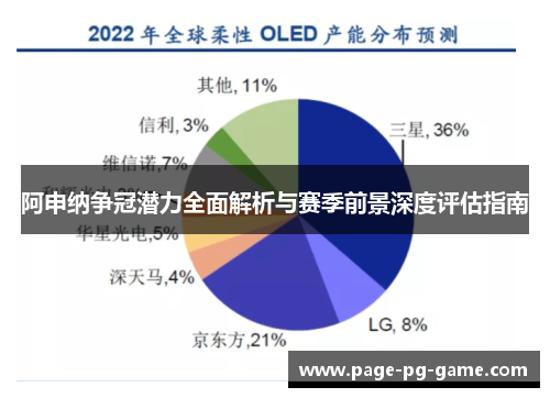 阿申纳争冠潜力全面解析与赛季前景深度评估指南